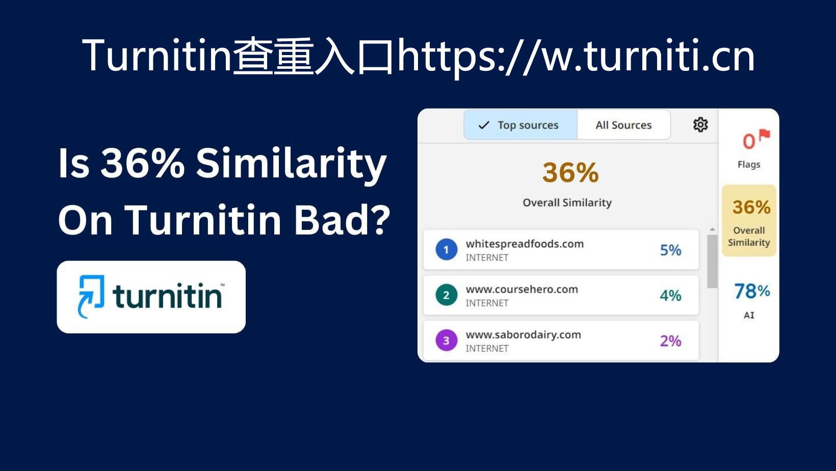 Turnitin查重，免得查重软件英文怎么写？